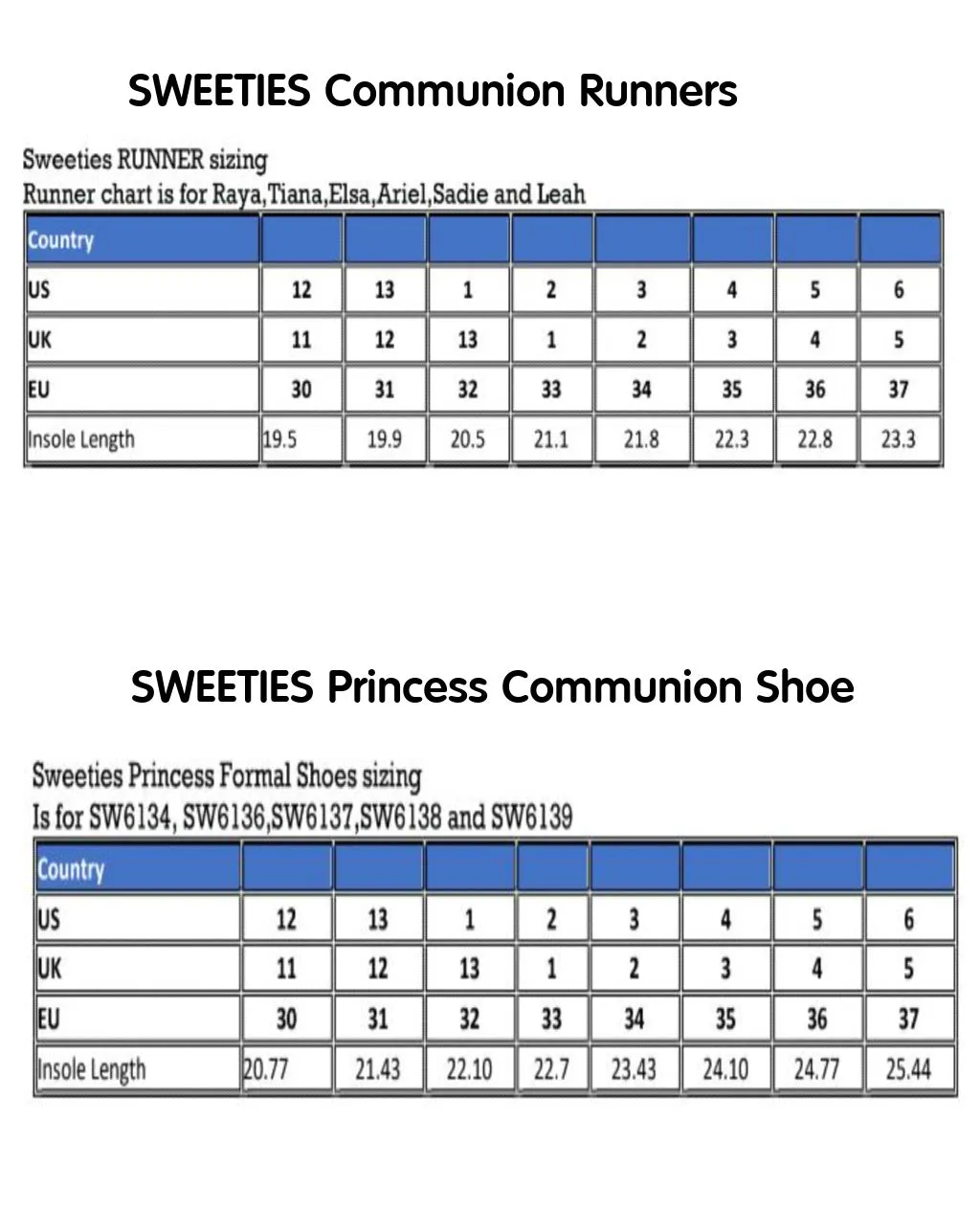 Communion Runner by Sweetie Pie - TIANA
