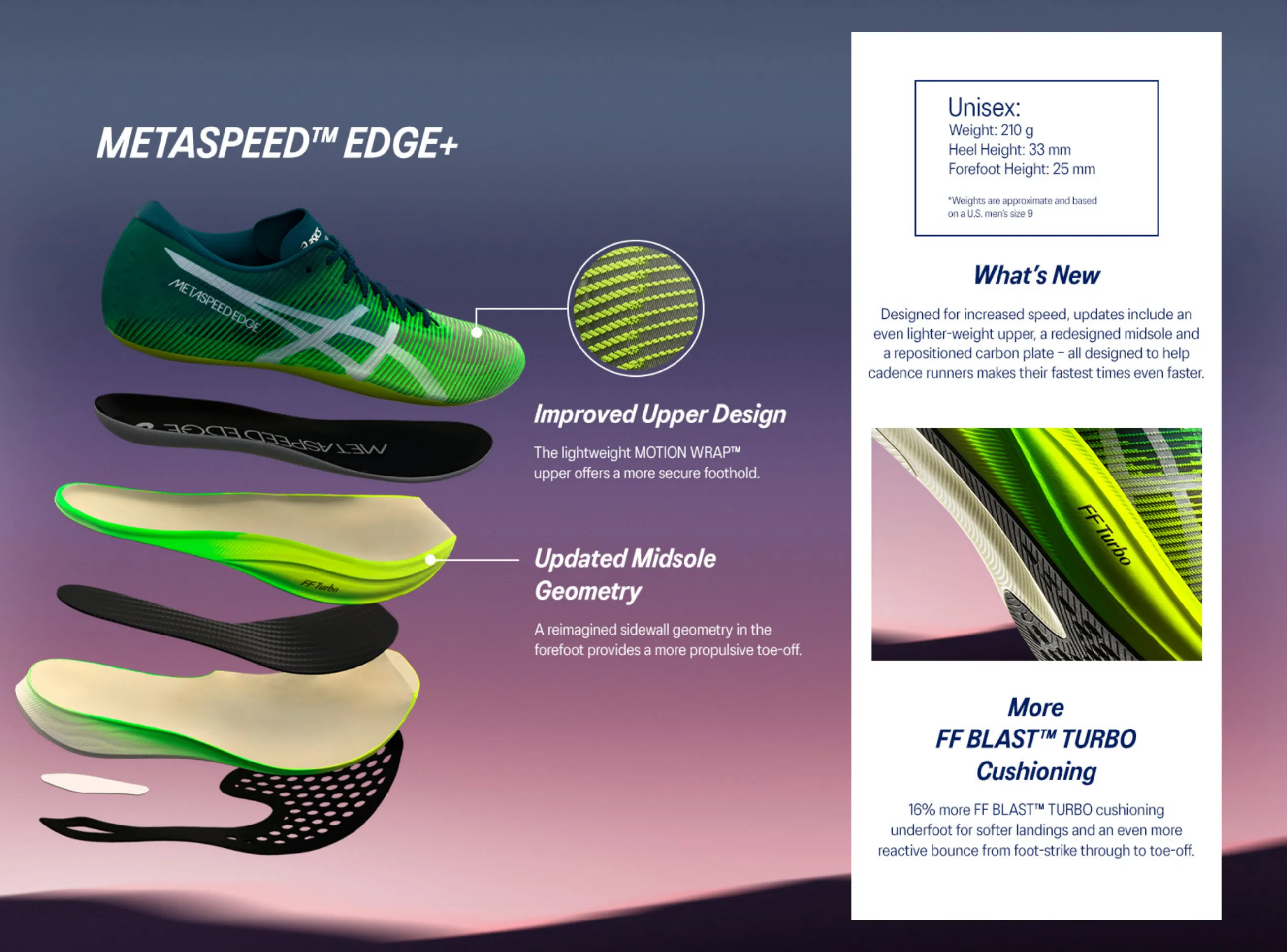 Metaspeed Edge 